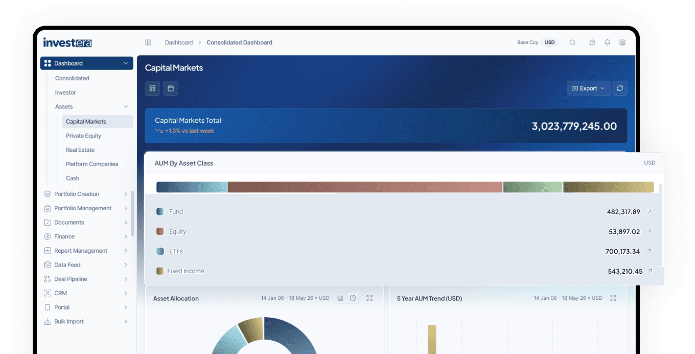 Investera Pro dashboard showing portfolio performance and reporting