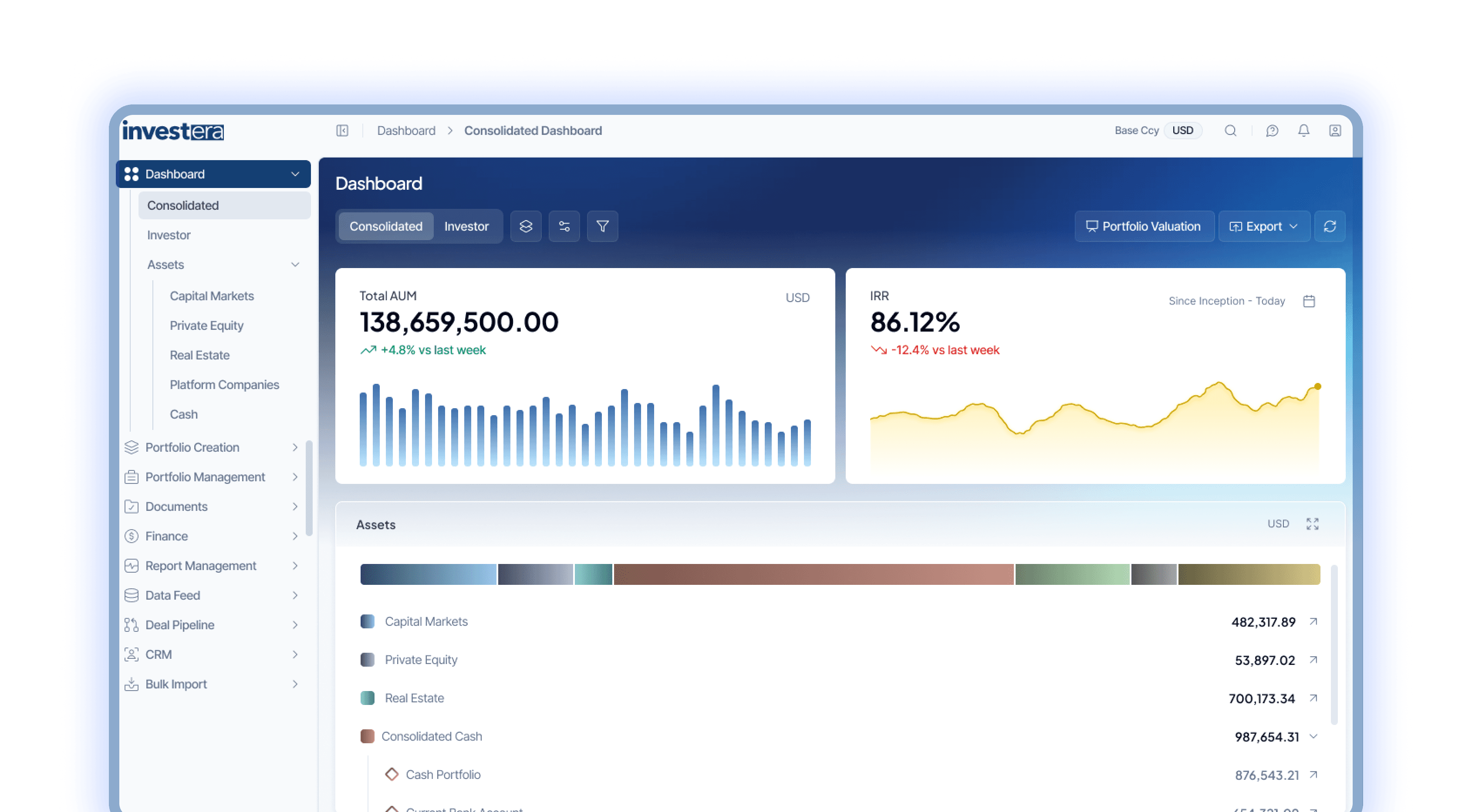 Investera consolidated dashboard showing total AUM, IRR and asset breakdown