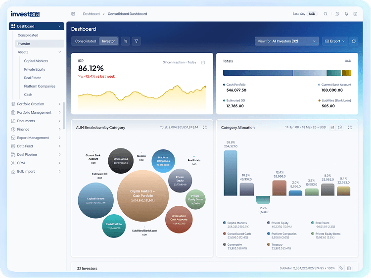 Investera consolidated dashboard showing IRR, category allocation and portfolio totals